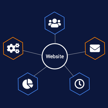 marketing-automation-rolloutsf marketing-automation-rolloutsf